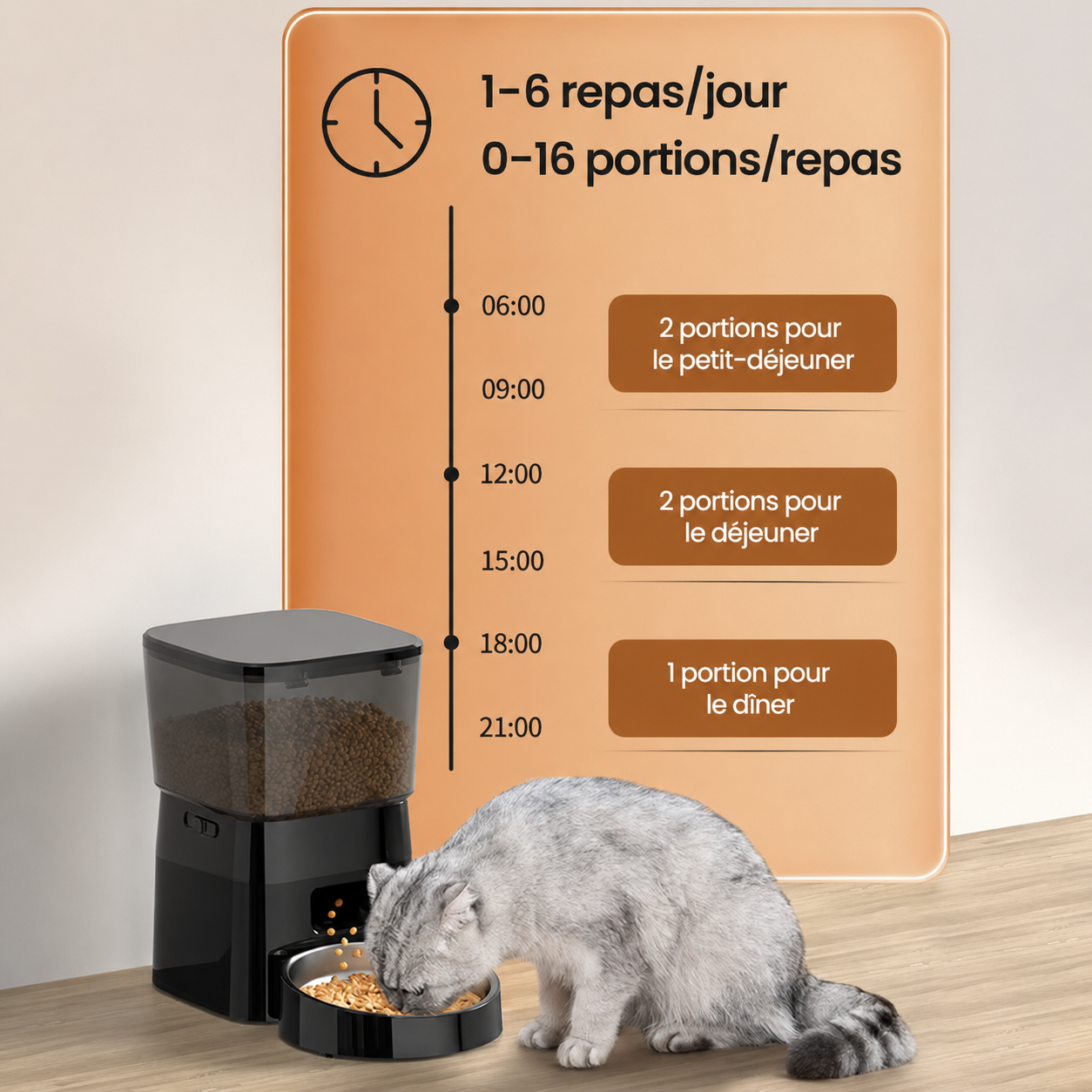 Distributeur automatique de croquettes 2L